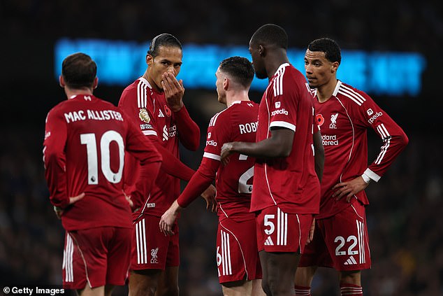 Liverpool will not even get close to defending their crown if they play like they did against Manchester City