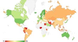 Luxembourg has been named the number one place in the world for quality of life, while the UK remains out of the top 20