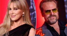 Millie Bobby Brown allegedly accused David Harbour of bullying