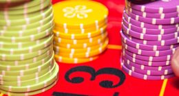 These dividend stocks are good bets for risk-averse investors — even during a bear market