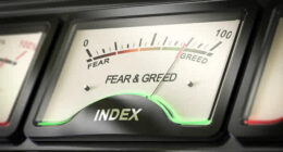 This stock-market rally isn’t letting up. Could it be making investors too greedy ahead of year’s end?