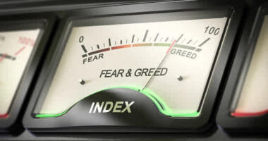 This stock-market rally isn’t letting up. Could it be making investors too greedy ahead of year’s end?