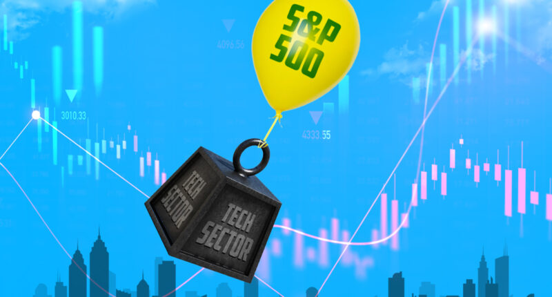 As stock-market rally broadens, it’s tough for the S&P 500 to keep advancing without tech