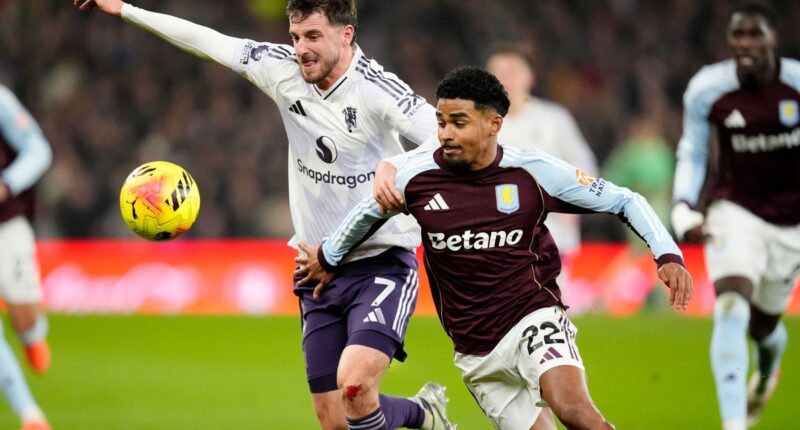 Aston Villa v Manchester United live: Premier League score and updates as visitors fight back from early pressure but game remains goalless