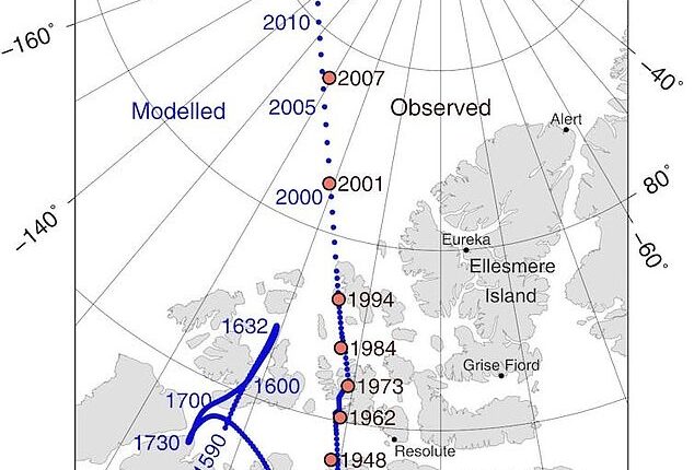 The magnetic North Pole has wandered since the late 1500s, picking up speed in the recent century