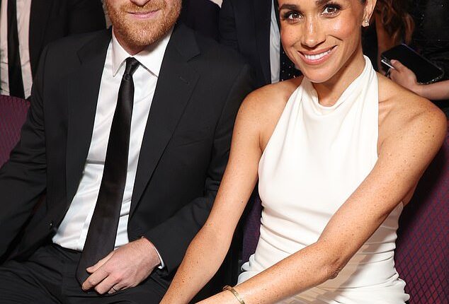 Harry and Meghan founded Archewell in 2020 and last year the foundation have away more than £1million to charity