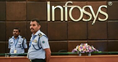 Infosys’s stock suddenly surges 50% — then cools off. Inside Wall Street’s big Friday mystery.