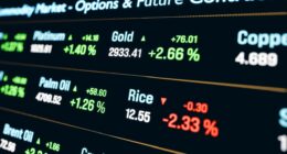 Options positions and strategies suggest selling could intensity if S&P 500 falls toward 6,500 next week