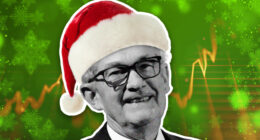 The Fed meeting this week will determine if investors get new all-time highs or coal for Christmas