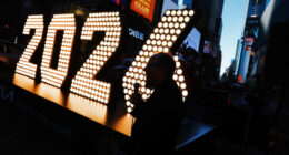 U.S. stock futures flat as investors still hope to start 2026 on a roll