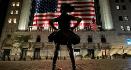 U.S. stocks see shaky start to December in post-Thanksgiving ‘hangover’