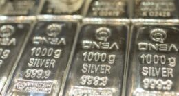 Why silver’s surge relative to oil should be a warning sign for investors