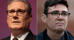 Andy Burnham latest: Starmer allies block Manchester mayor’s Westminster comeback bid