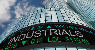 Global industrial stocks feel the benefit of the biggest hedge fund buying in ten years