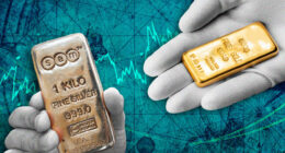 Gold now costs more than $5,000 an ounce. Here’s how it got to this milestone price.