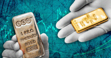 Gold now costs more than $5,000 an ounce. Here’s how it got to this milestone price.