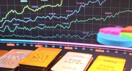 Investors aren’t scared of record gold and silver prices. Wall Street’s price targets are struggling to keep up.