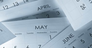 January’s first trading days predict the stock market’s year — or so they say