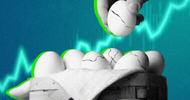 Loading up on your employer’s stock is tempting in a bull market. But how much is too much?