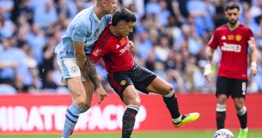 Nicky Butt and Paul Scholes have invited criticism from sections of the Manchester United fanbase after the pair appeared to mock Lisandro Martinez's ability to deal with Erling Haaland