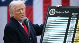 Retirement investors should beware our volatile ‘Marie Antoinette’ market