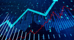 The S&P 500’s final push to 7,000 could be tougher than it looks