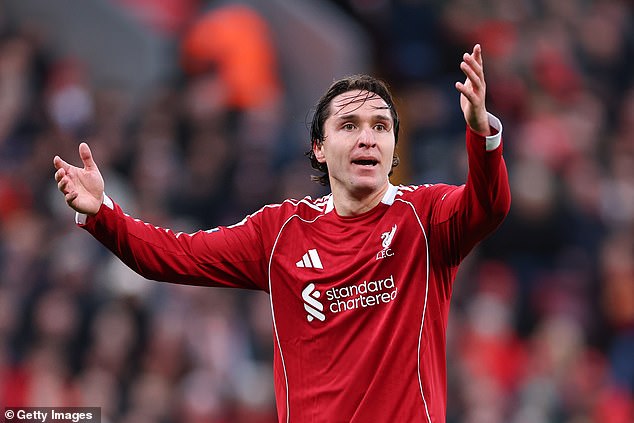 The latest on Federico Chiesa's Liverpool future, the Man City star eyed by European giants - and the striker David Moyes wants to fire Everton up the Premier League: TRANSFER WINDOW WATCH