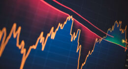 Trump picking Kevin Warsh as Fed chair wasn’t enough to soothe shaky markets