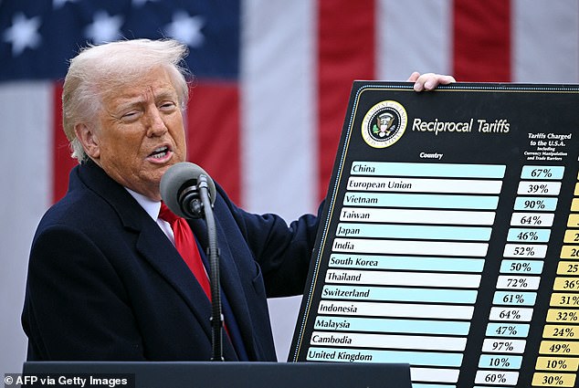 President Donald Trump holds up a chart showing reciprocal tariffs that he announced on Liberation Day, April 2. His approval numbers dipped 9 points later in the month, thanks to his flip-flop on implementing the tariffs, not the announcement itself, Daily Mail's pollster found