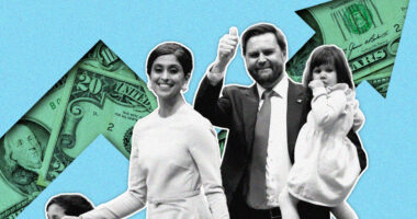 Why having four kids is now a luxury most parents can’t afford