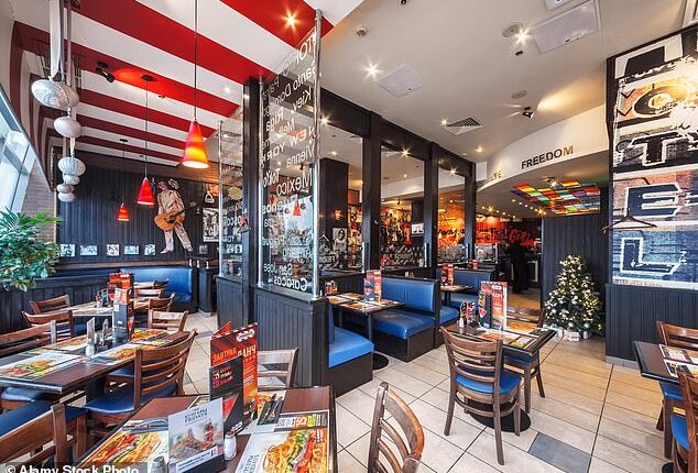 For decades, TGI Fridays was widely regarded as a trailblazer in American dining and nightlife, credited with inventing staples such as the Long Island Iced Tea and loaded potato skins