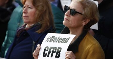 CFPB Adds $160-253 Per Loan in Consumer Costs – RedState