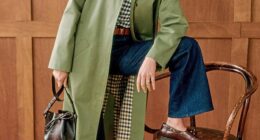 COATS | Daily Mail Online