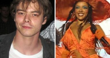 Celebrity Birthdays Today, February 6, 2026