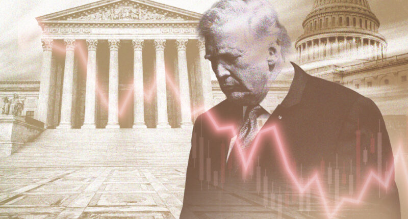 Dow heads for worst day in a month as Trump looks to impose replacement tariffs