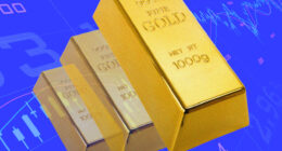 Gold sheds its safe-haven status. Is it just another momentum play now?