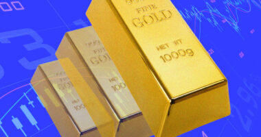 Gold sheds its safe-haven status. Is it just another momentum play now?