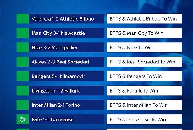 Is this is the greatest cash-out ever? Sky Bet customer wins £50k from a £1 Acca