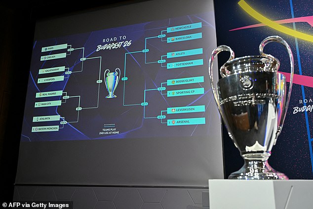 Revealed: The staggering statistic which shows just how LOPSIDED the Champions League draw is - and the two European giants with less chance of winning it than Newcastle!