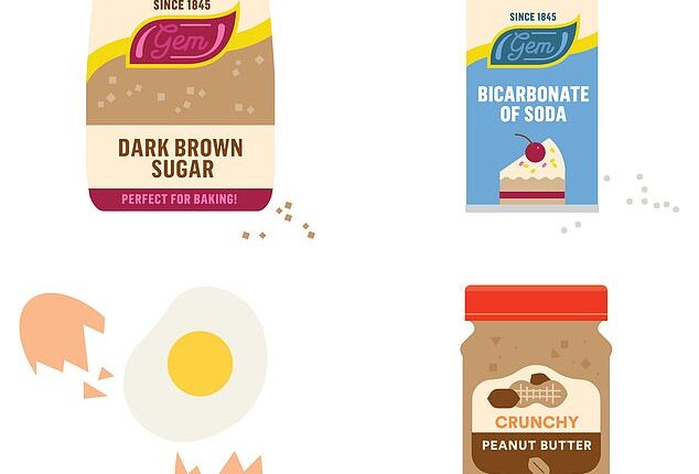 150g dark brown sugar, £1.80; 1 tsp bicarbonate of soda, 65p; 1 large egg, £2; 250g peanut butter (100% peanuts), £1.80