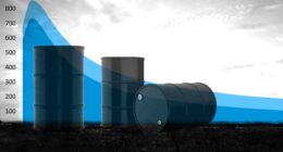 The shale boom that made the U.S. the world’s top oil producer is nearing a crucial turning point