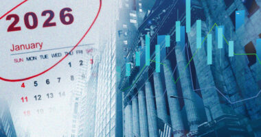 The ‘January barometer’ for stocks comes with a big asterisk this year