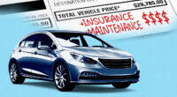 These hidden costs of car ownership are giving buyers sticker shock long after they leave the dealership
