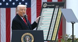 President Trump holding up a board displaying reciprocal tariffs for countries on his self-proclaimed 'Liberation Day' in April last year