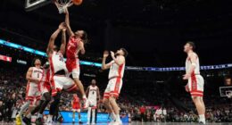 2026 Big 12 Conference Tournament Full Results, Scores, Bracket