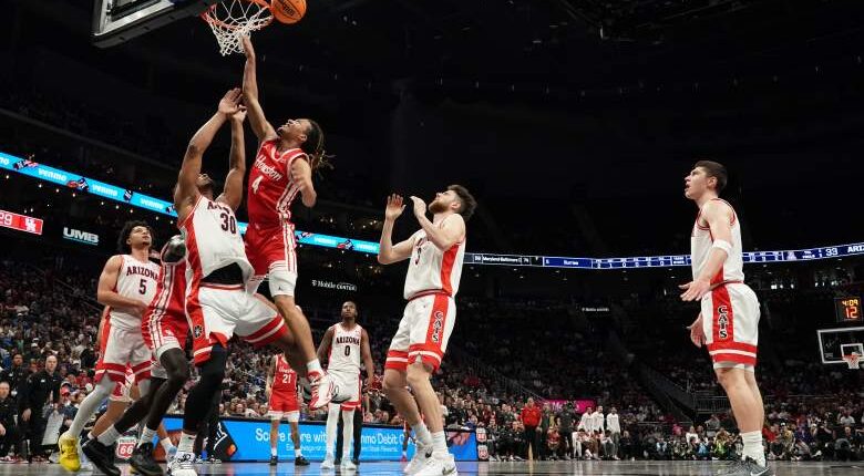 2026 Big 12 Conference Tournament Full Results, Scores, Bracket