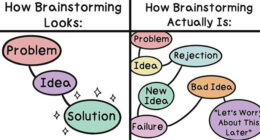 45 Comics From A Teen Artist That Are Cute, Snarky, And Totally Relatable