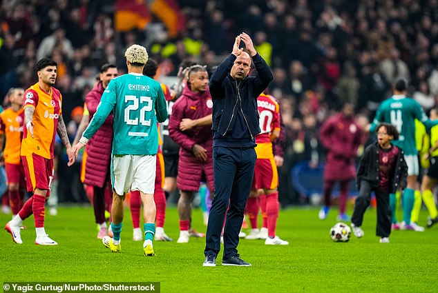 Liverpool's 1-0 loss to Galatasaray in midweek was the 100th game of Arne Slot's topsy-turvy Reds tenure