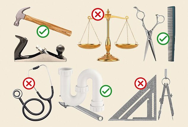 From doctors to taxi drivers: AI could replace eight million jobs - is yours at risk?