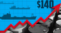 Here’s the exact oil price that would tip the U.S. into a recession — and we’re getting closer as the Iran conflict drags on